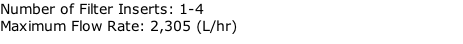 Number of Filter Inserts: 1-4 Maximum Flow Rate: 2,305 (L/hr)