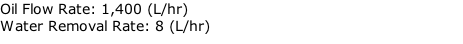 Oil Flow Rate: 1,400 (L/hr) Water Removal Rate: 8 (L/hr)