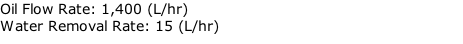 Oil Flow Rate: 1,400 (L/hr) Water Removal Rate: 15 (L/hr)